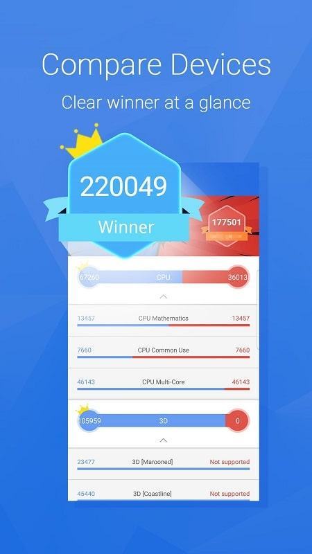 Bản mod AnTuTu Benchmark miễn phí