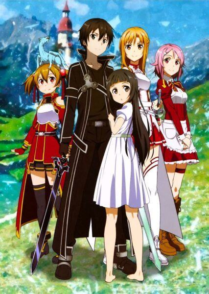 Hình ảnh của Kirito và những người bạn