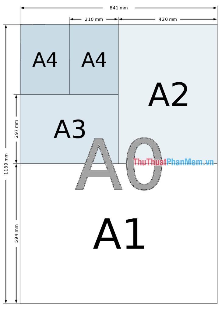 Khổ giấy tiêu chuẩn A0, A1, A2, A3, A4 tính bằng mm
