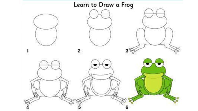 Làm thế nào để vẽ một con ếch