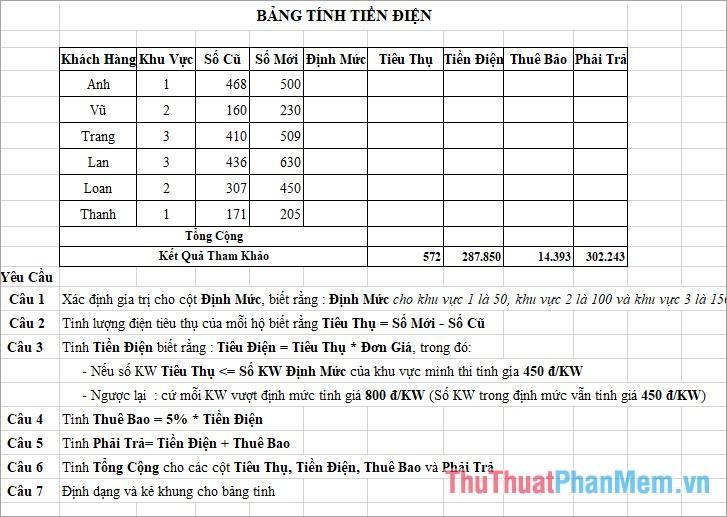 bài tập thực hành excel 2