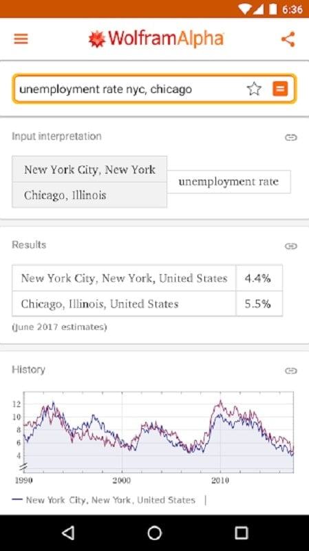 Bản mod android Wolfram Alpha