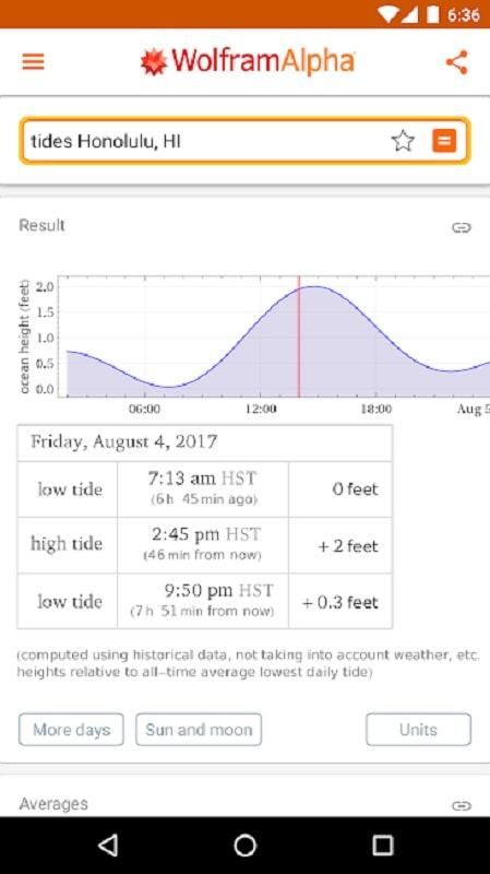 Bản mod Wolfram Alpha miễn phí