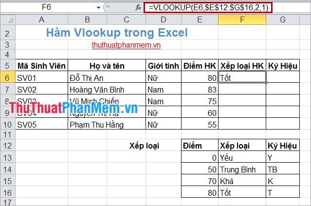 Hàm Vlookup trong Excel 2