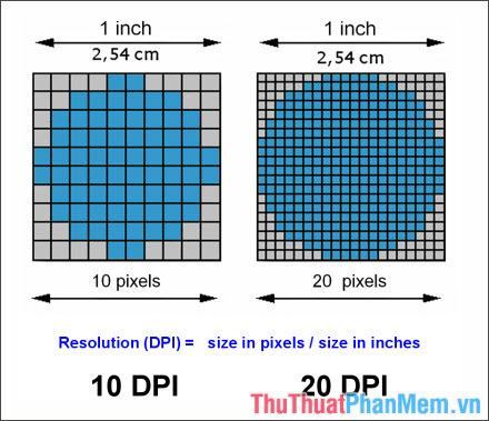 Tổng quan về Sở Kế hoạch và Đầu tư