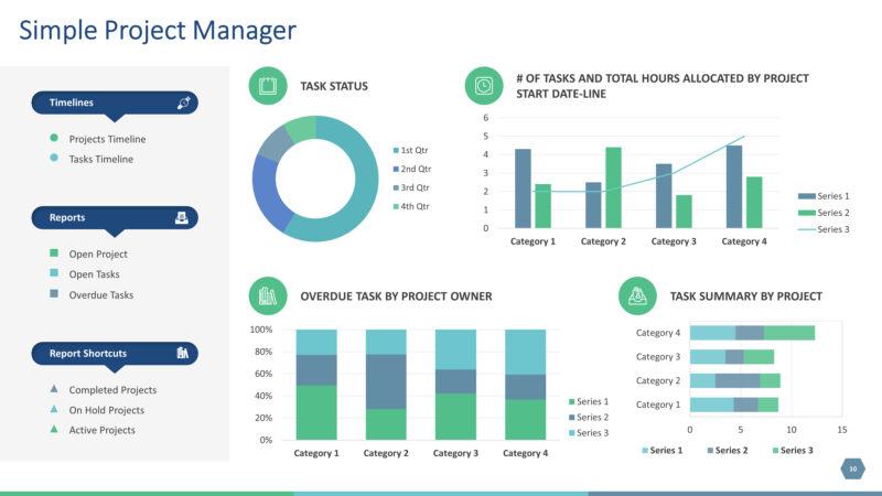 Mẫu sơ đồ PowerPoint phân tích với nhiều số liệu