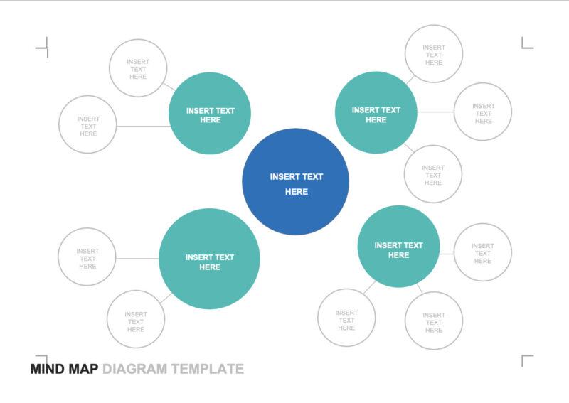 Mẫu sơ đồ PowerPoint nhiều khối