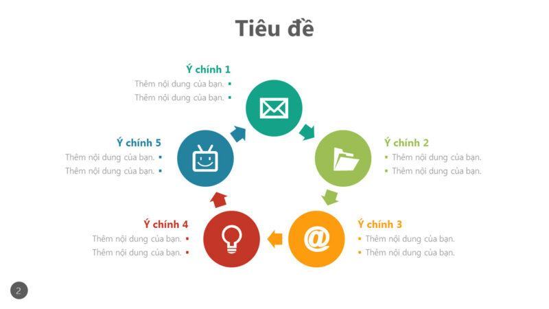 Sơ đồ tóm tắt giới thiệu mẫu PowerPoint