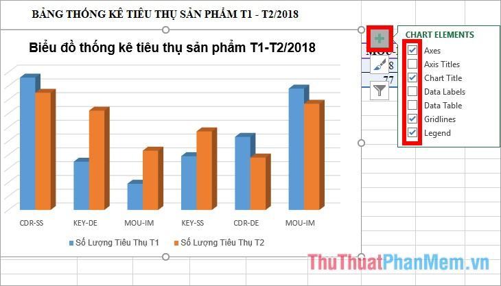 Đào tạo vẽ biểu đồ cột là một khóa học rất hữu ích cho tất cả mọi người. Với khóa học này, bạn sẽ được hướng dẫn chi tiết và cụ thể để có thể vẽ biểu đồ cột chuyên nghiệp. Không cần kinh nghiệm, hãy bắt đầu học tập để thăng tiến bản thân ngay từ hôm nay.