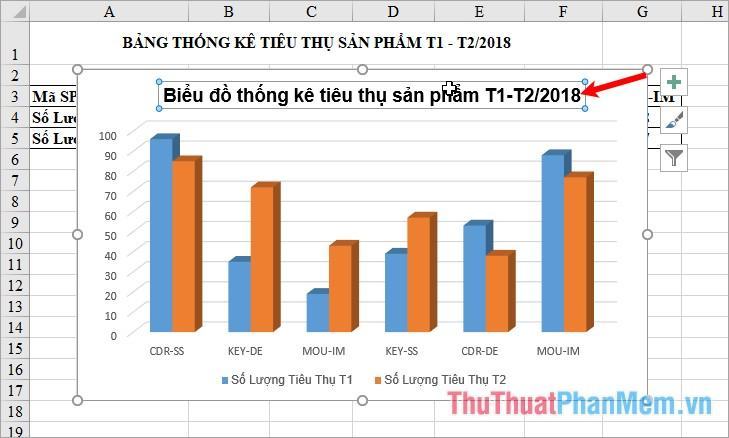 Những con số luôn là điều quan trọng trong mỗi dự án, và biểu đồ cột là công cụ rất hữu hiệu giúp bạn trình bày các con số của mình. Đến với hình ảnh vẽ biểu đồ cột này, bạn sẽ có thêm các gợi ý và kỹ năng để tạo ra những bảng thống kê chuyên nghiệp hơn.