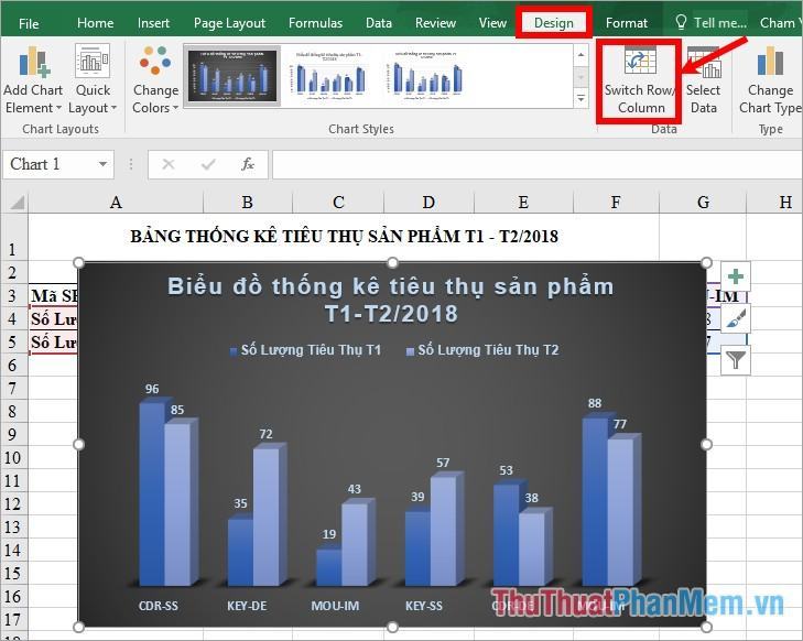 Bấm vào biểu đồ - Design - Switch Row/Column