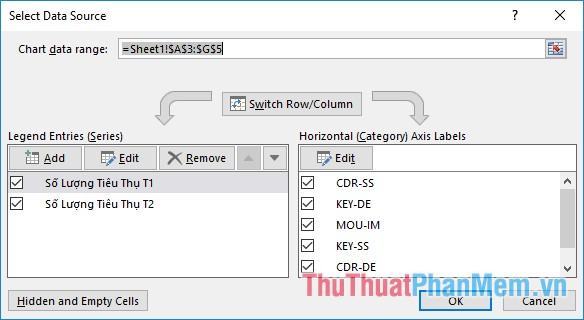 Tại Select Data Source, bạn có thể thay đổi dữ liệu theo ý muốn