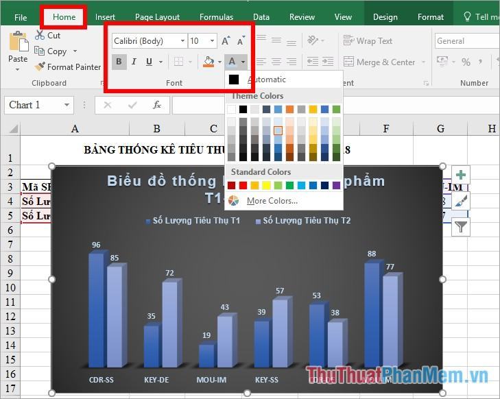 Định dạng cỡ chữ, kiểu chữ