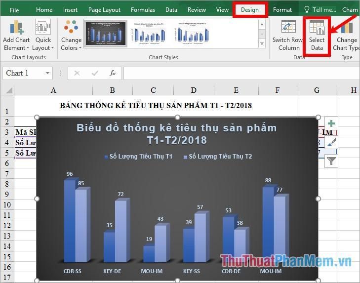 Chọn biểu đồ - Design - Select Data