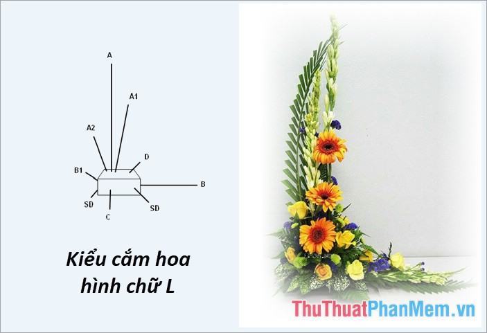 Cắm hoa theo hình chữ cái