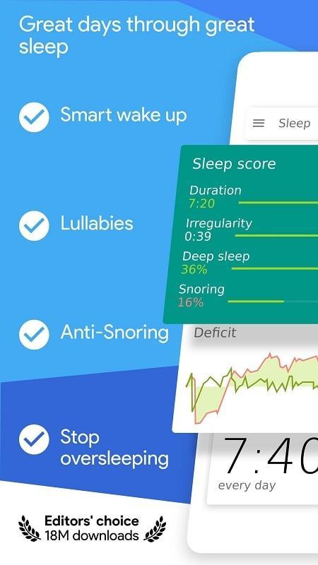 Ngủ như một mod Android