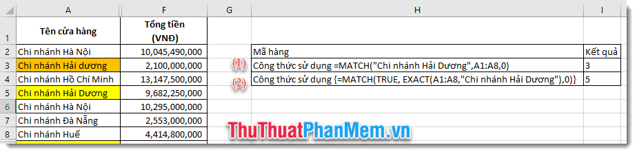 Bạn có thể tham khảo ví dụ sau để thấy sự khác biệt giữa việc sử dụng hàm Match (1) và sử dụng hàm Match kết hợp với Exact (2).