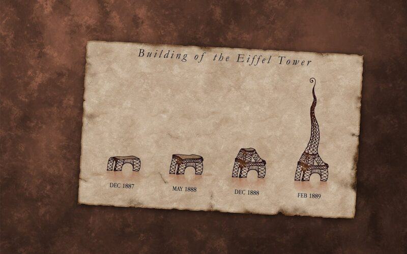 Hình nền powerpoint lịch sử xây dựng tháp Eiffel