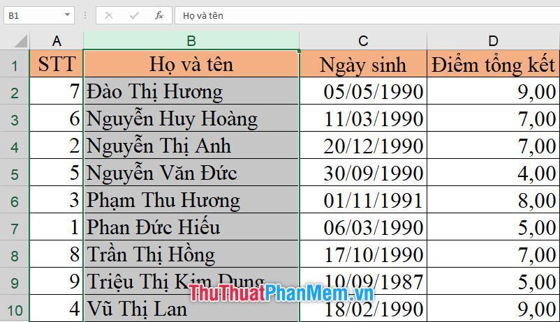 Bảng dữ liệu kết quả đã được sắp xếp theo ABC