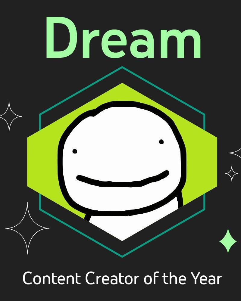 Dream Content Creator of the Year - Người sáng tạo nội dung của năm