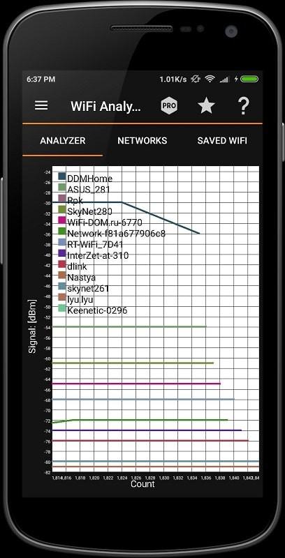 Công cụ IP Bộ phân tích WiFi mod android