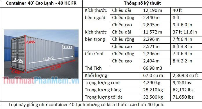 Thông số kỹ thuật Container 40' Lạnh Cao - 40 HC FR