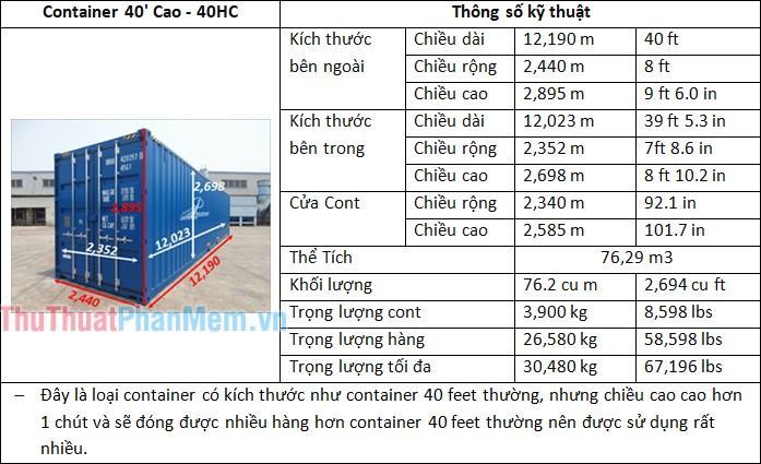 Thông số kỹ thuật Container 40' Chiều cao - 40HC