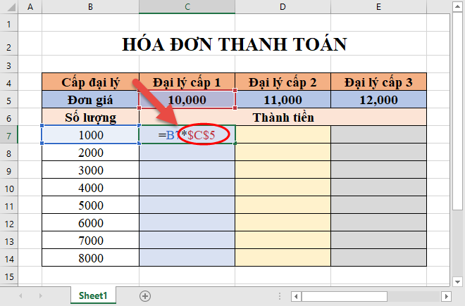 Nhấn phím F4 lần đầu để thay đổi địa chỉ C4 thành địa chỉ tuyệt đối