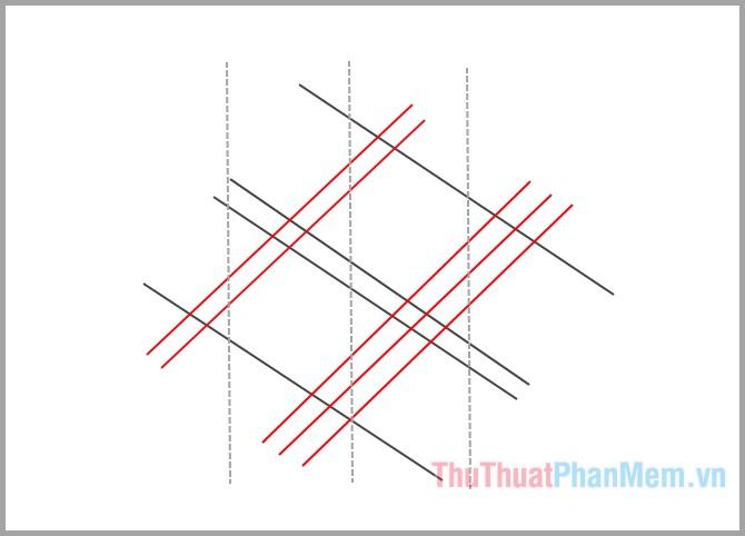 Chia hình thành các phần biểu thị hàng nghìn, hàng trăm, hàng chục và hàng đơn vị