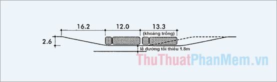 Kích thước của vết lõm trên đường dành cho trạm xe buýt