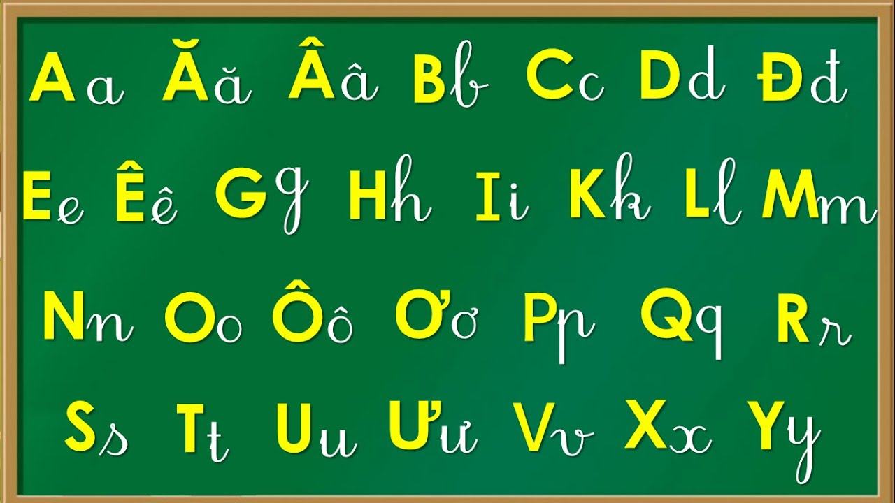 Bảng chữ cái tiếng Việt