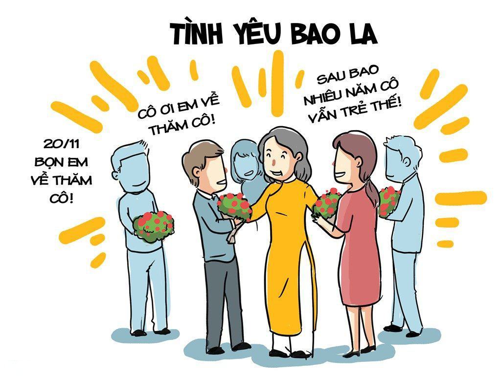 Hình ảnh các thầy cô đến thăm