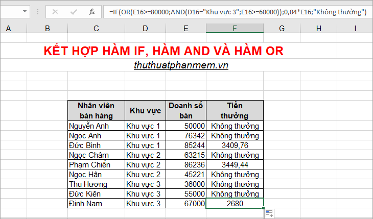 Tiền thưởng kết quả cho tất cả Nhân viên bán hàng