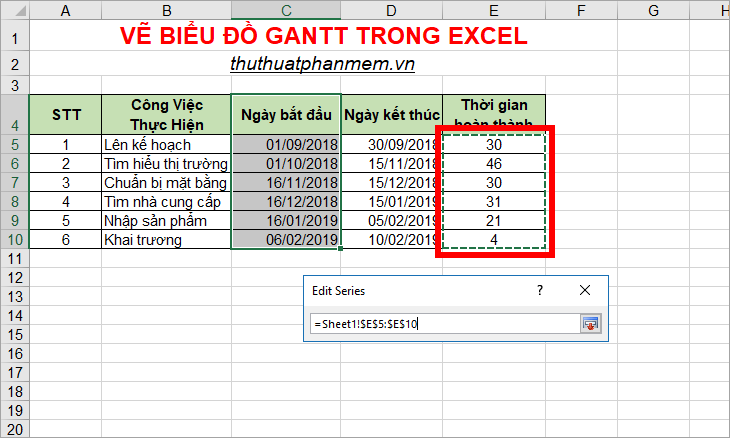 Nhấn giữ và rê chuột chọn vùng dữ liệu tại cột Thời gian hoàn thành