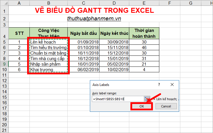 Trên hộp thoại Axis Labels, nhấp chọn vùng dữ liệu ở cột Task