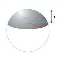 Ví dụ tính thể tích khối cầu