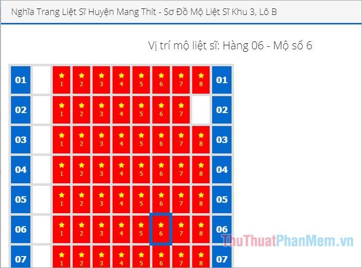 Vị trí các phần mộ liệt sĩ trong nghĩa trang cũng được hiển thị