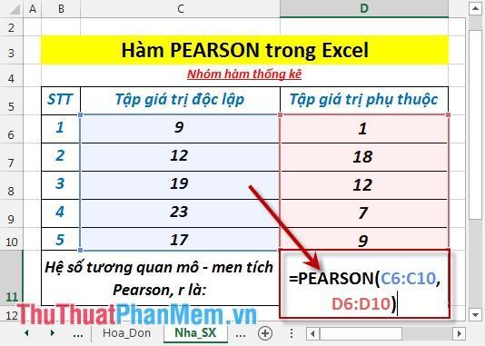 Tại ô cần tính nhập công thức =PEARSON(C6C10,D6D10)