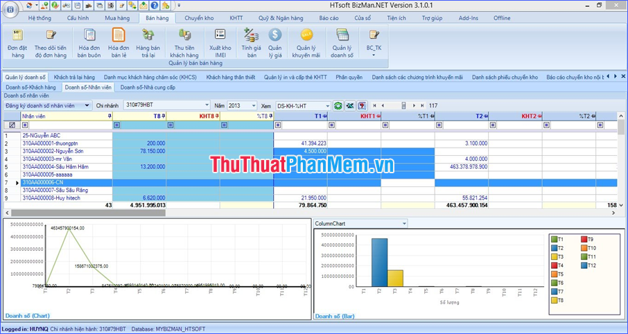 Phần mềm HTsoft BizManNET