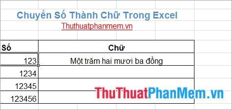 Kết quả