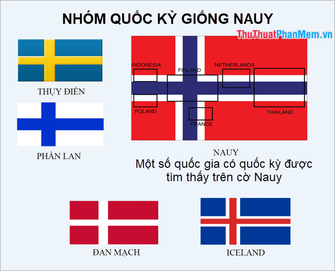 Một nhóm cờ giống với cờ của Na Uy