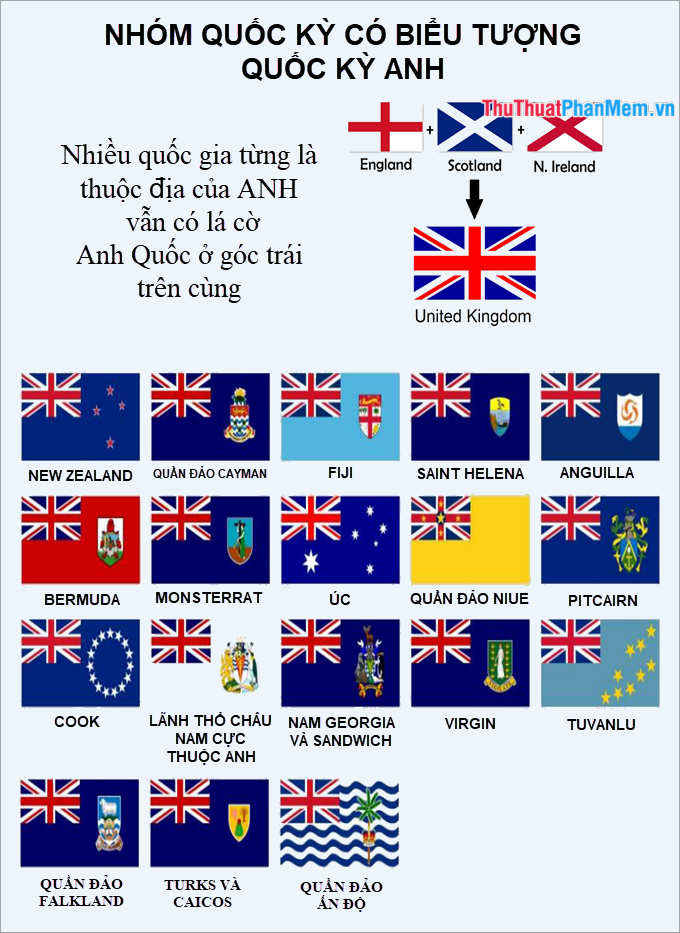 Nhóm cờ có biểu tượng cờ Anh