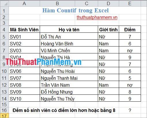 Hàm Countif trong Excel 1