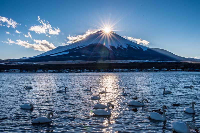 Hình ảnh lãng mạn của núi Phú Sĩ