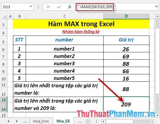 Tính giá trị lớn nhất trong một bộ số và 209 giá trị - nhập công thức =MAX(D6:D10, 209)