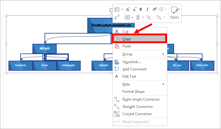 Chọn sơ đồ tư duy, nhấp chuột phải và chọn Sao chép