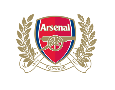 Biểu tượng Arsenal