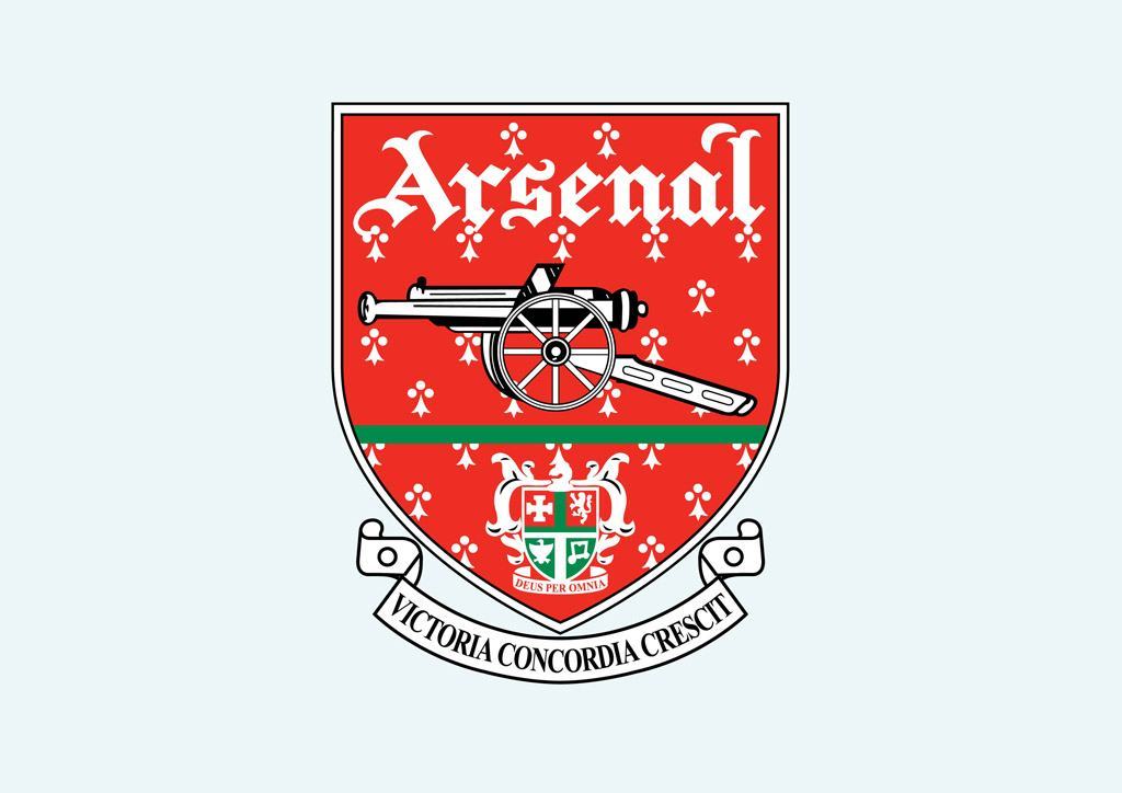 Tổng hợp những logo Arsenal đẹp nhất