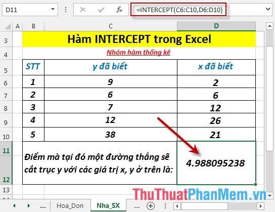 Nhấn Enter để có kết quả