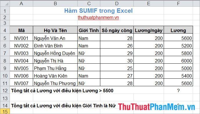 Hàm SUMIF trong Excel 1